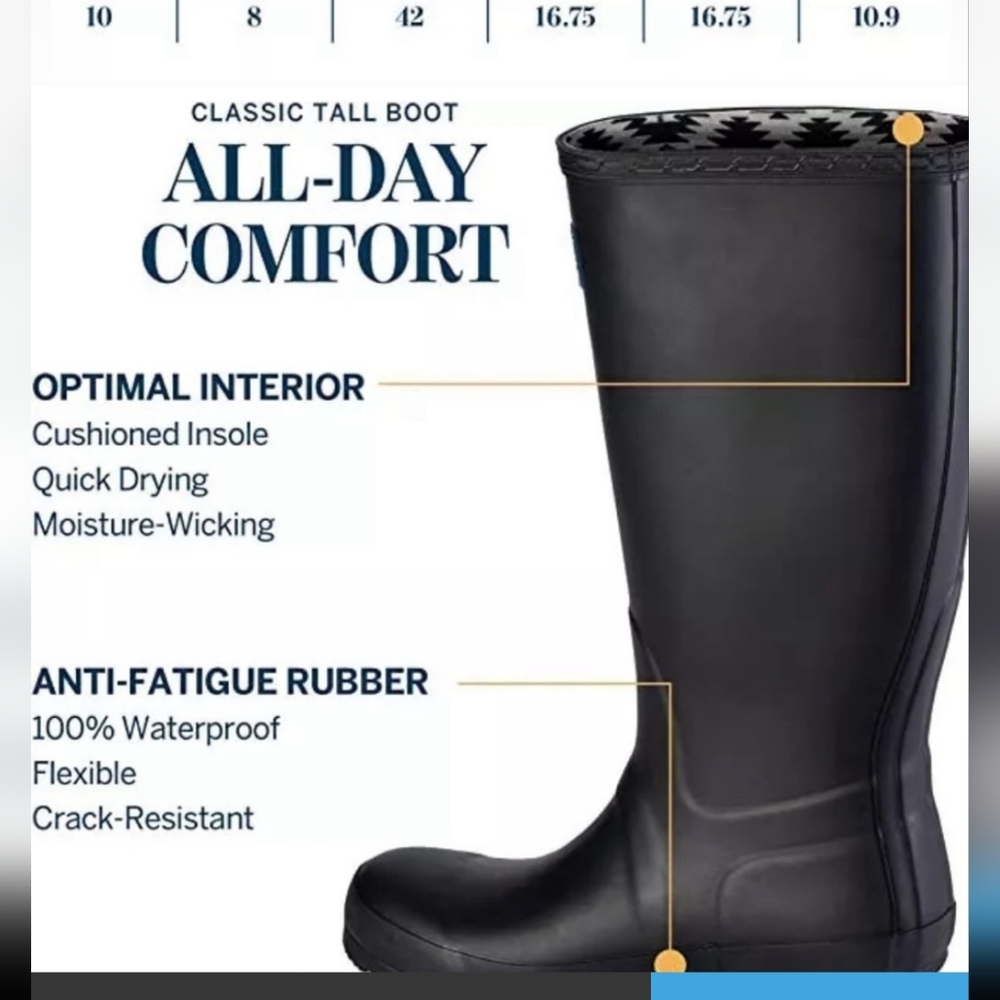 Pendleton Black Matte Rubber Boots 7M - Picture 10 of 10
